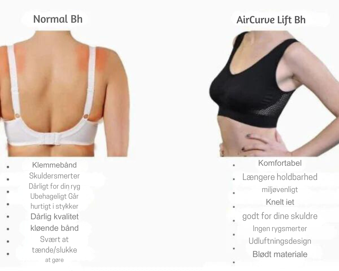 AirCurve - Lift Bh